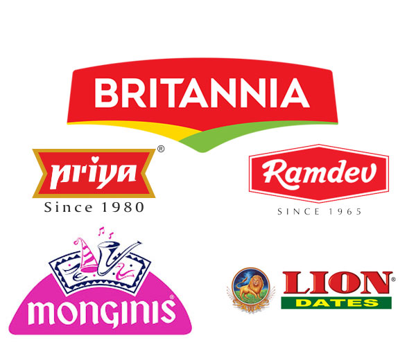 FMCG Companies in India